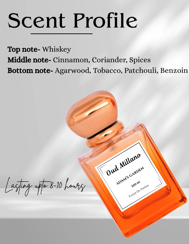 Adam’s Garden | Eau De Perfume