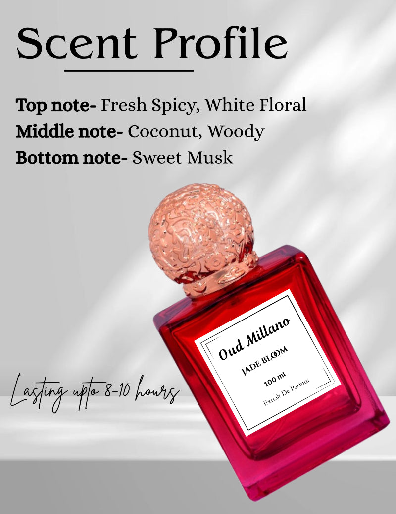 Jade Bloom | Eau De Perfume