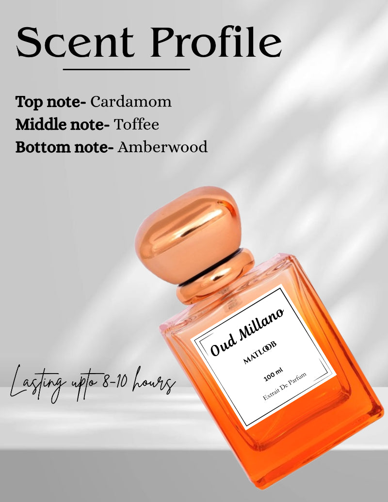 Matloob | Eau De Perfume