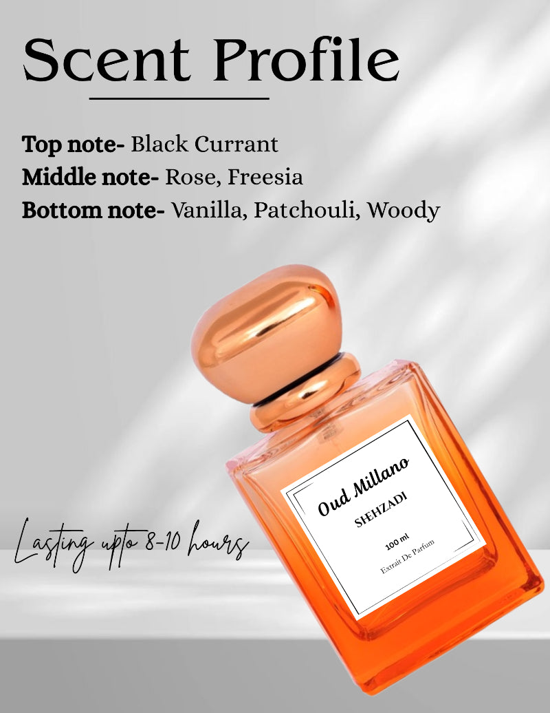 Shehzadi | Eau De Perfume