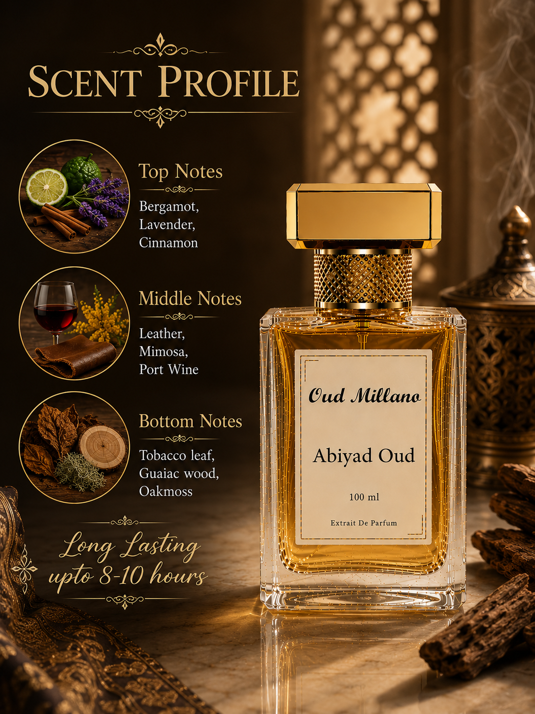 Abiyad Oud | Extrait De Parfum