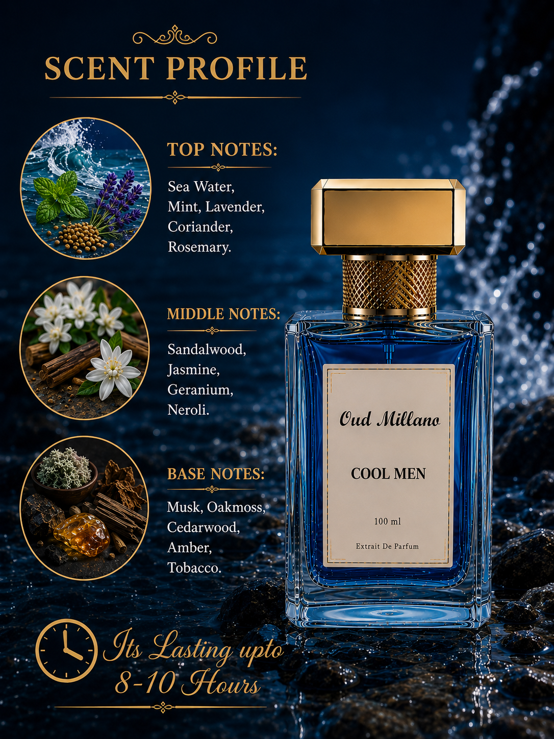 Cool Men | Extrait De Parfum