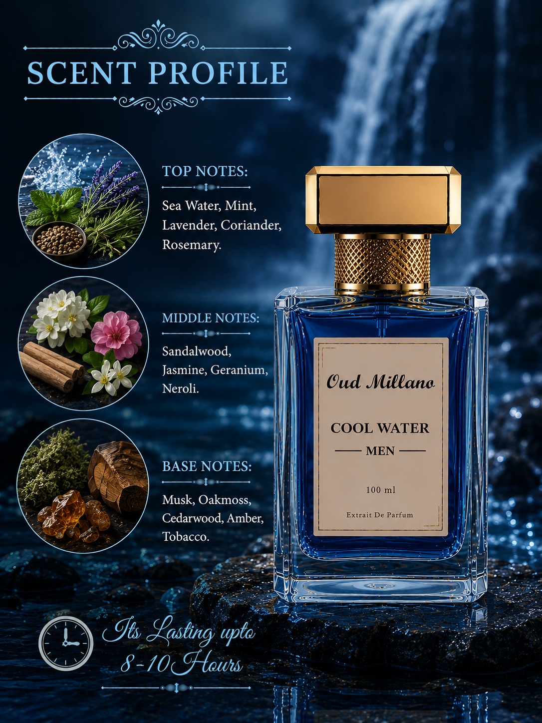 Cool Water Men | Extrait De Parfum