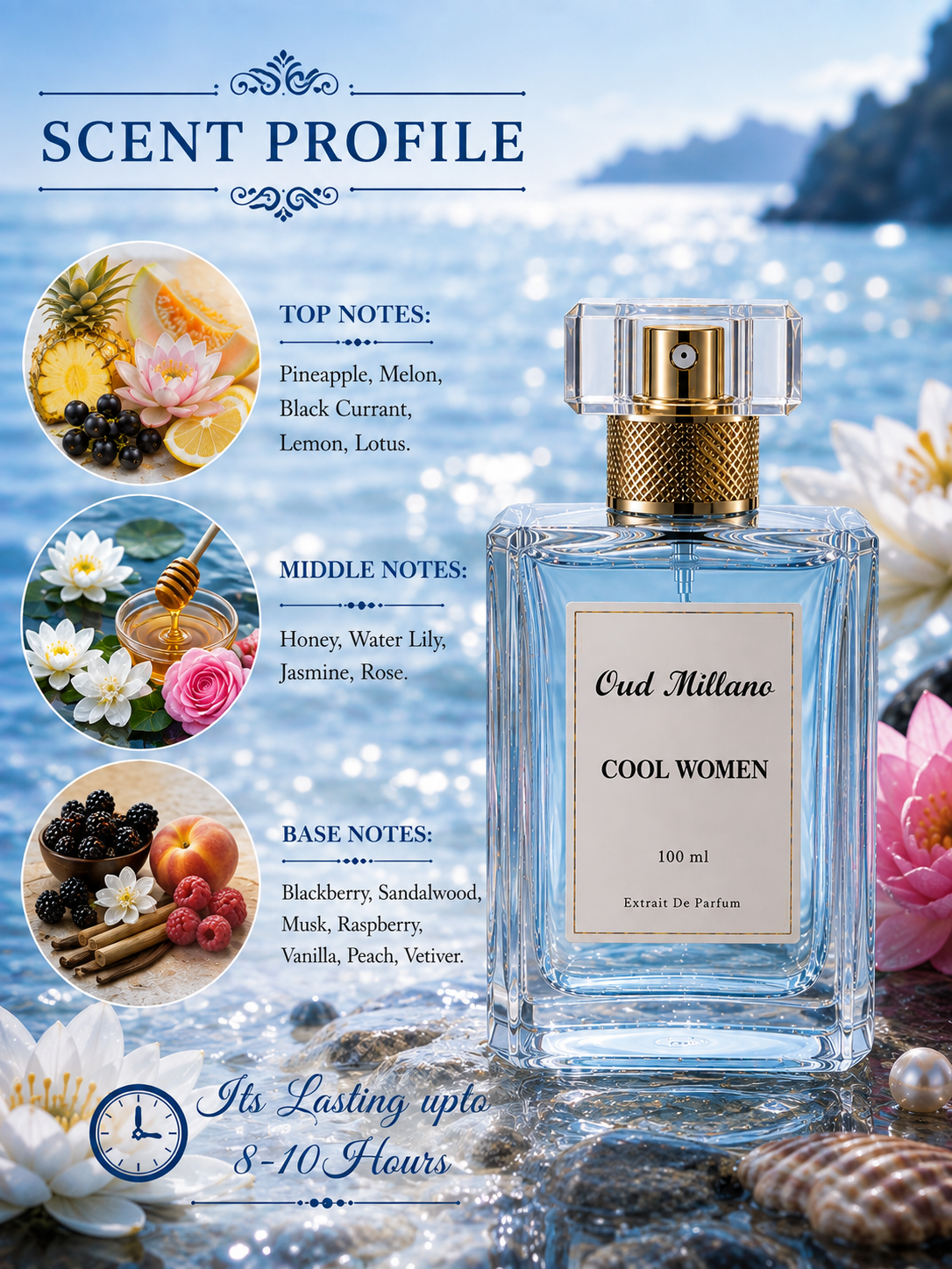 Cool Women | Extrait De Parfum
