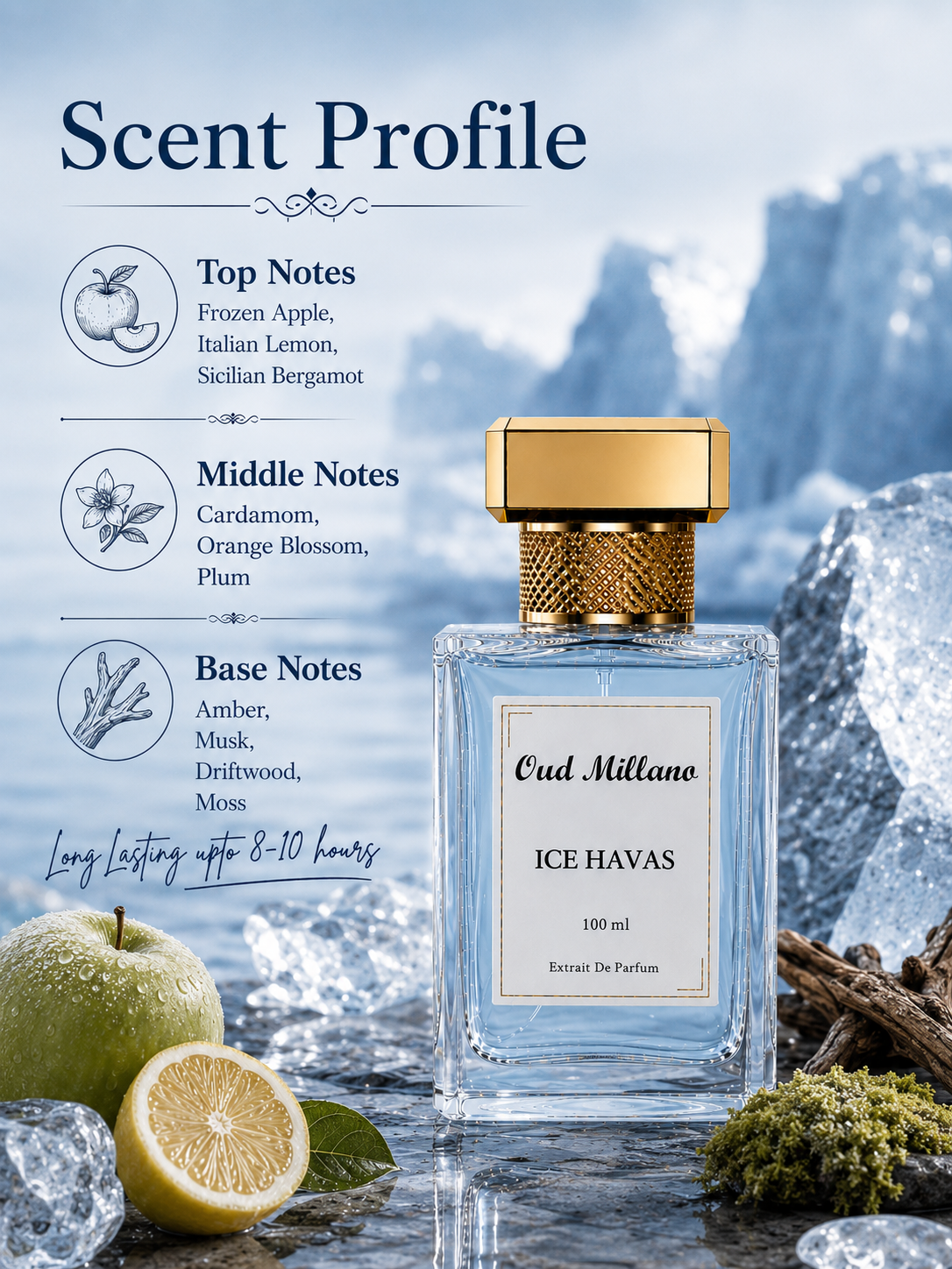 Ice Havas | Extrait De Parfum