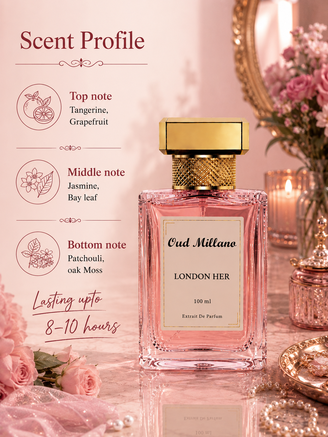 London Her | Extrait De Parfum
