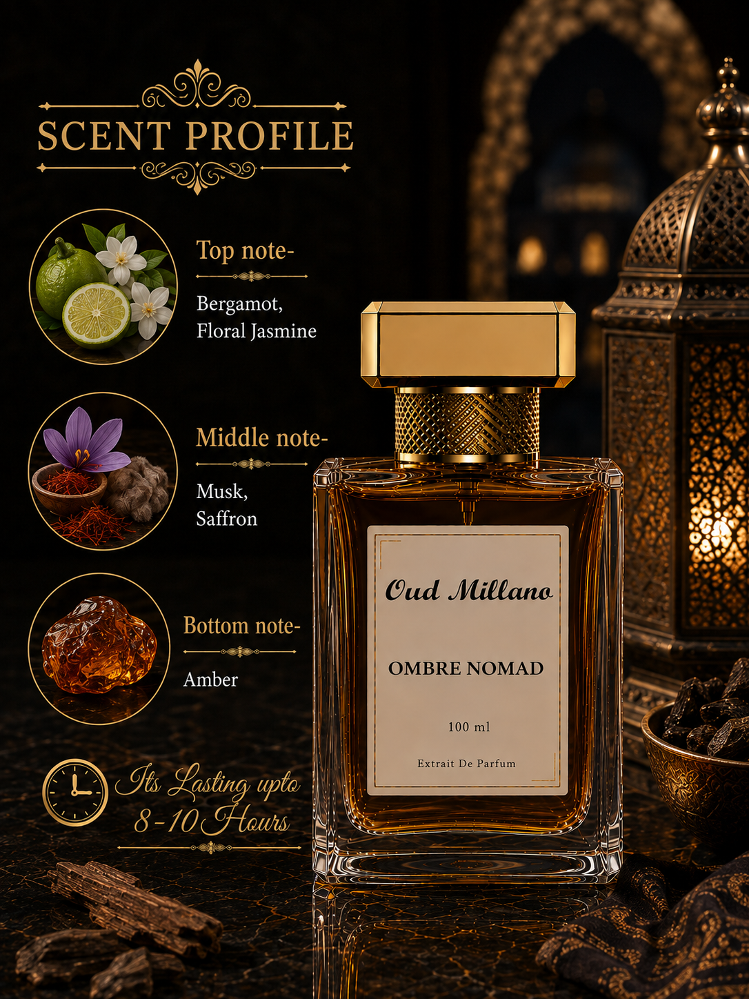 Ombre Nomad | Extrait De Parfum
