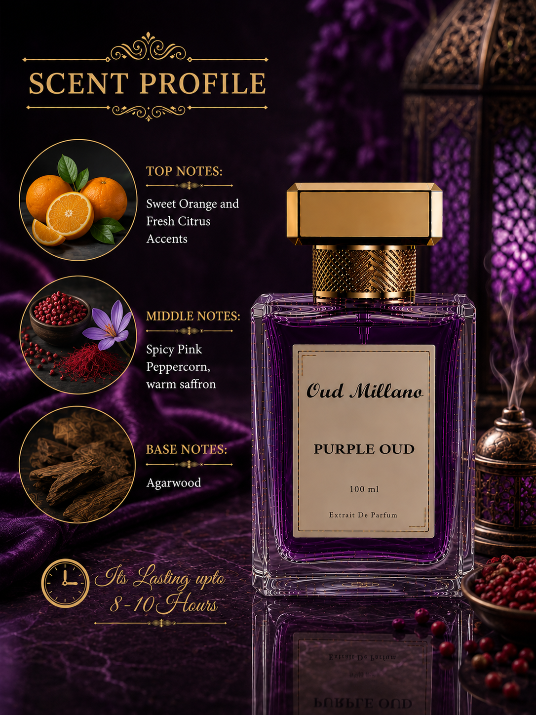 Purple Oud | Extrait De Parfum