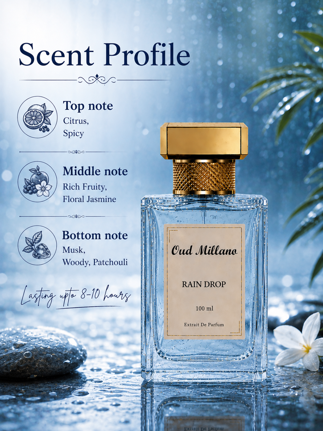 Rain Drop | Extrait De Parfum
