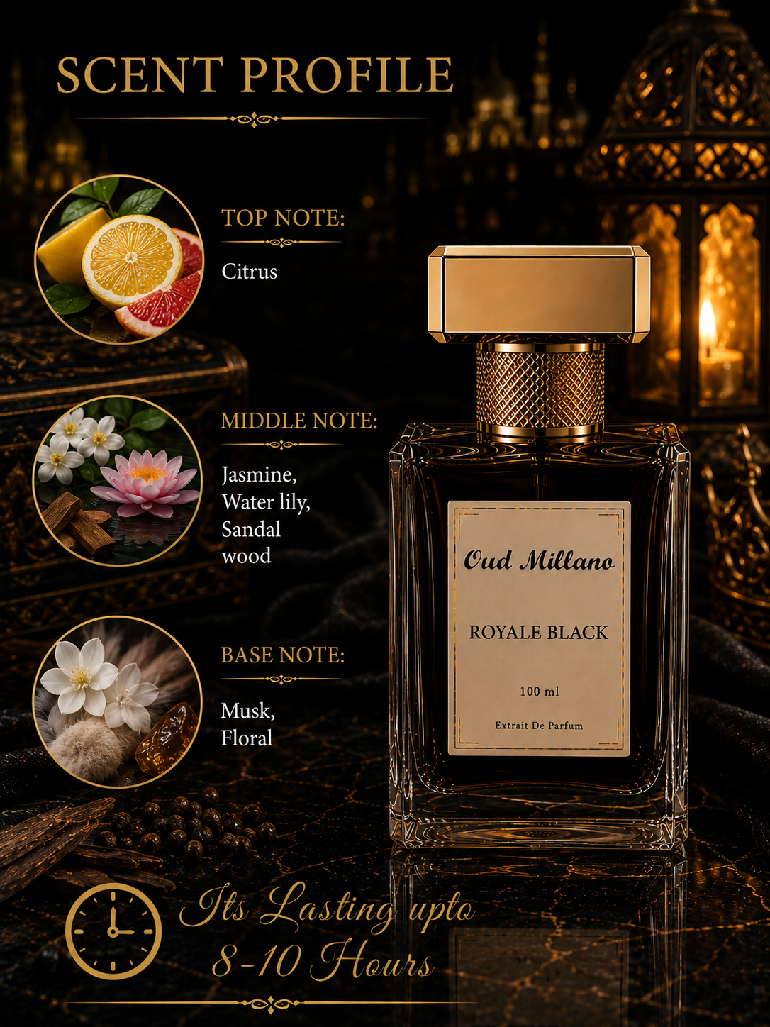 Royale Black | Eau De Perfume